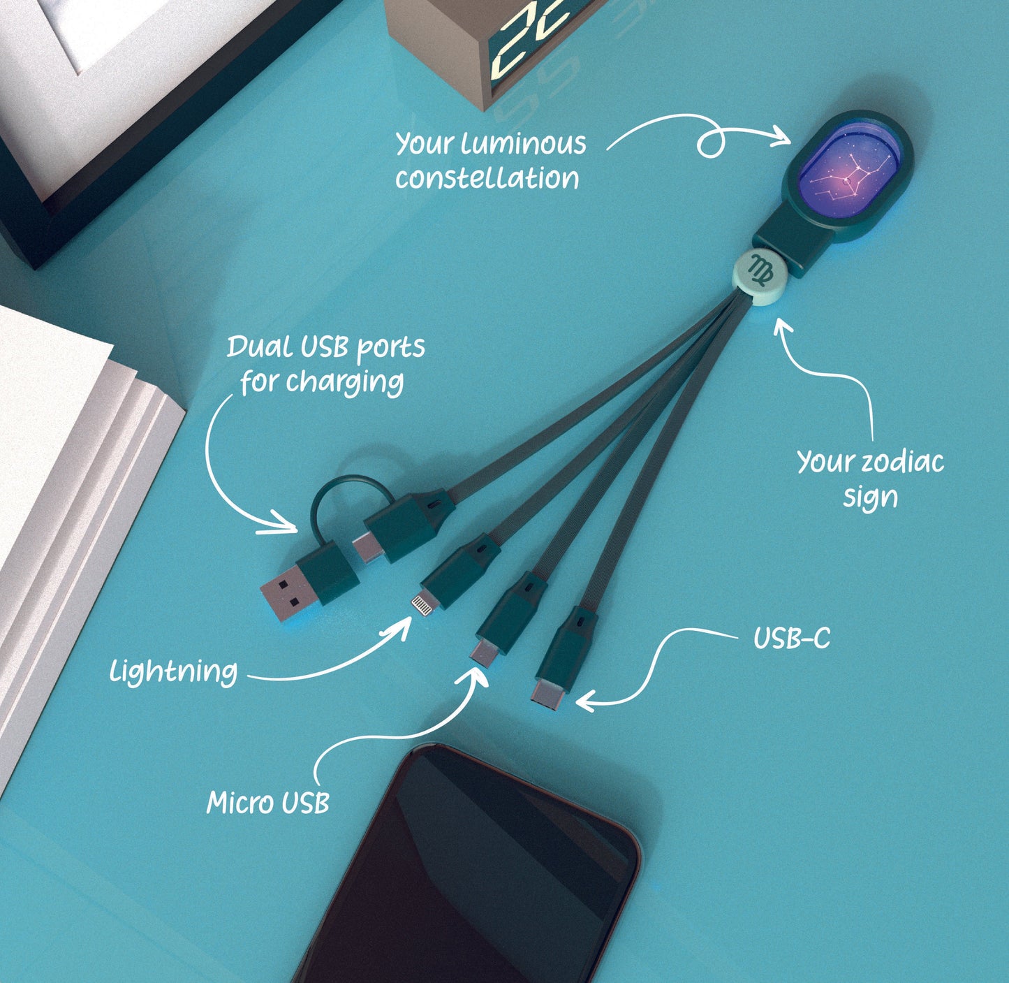 Astro 4-in-1 Cable