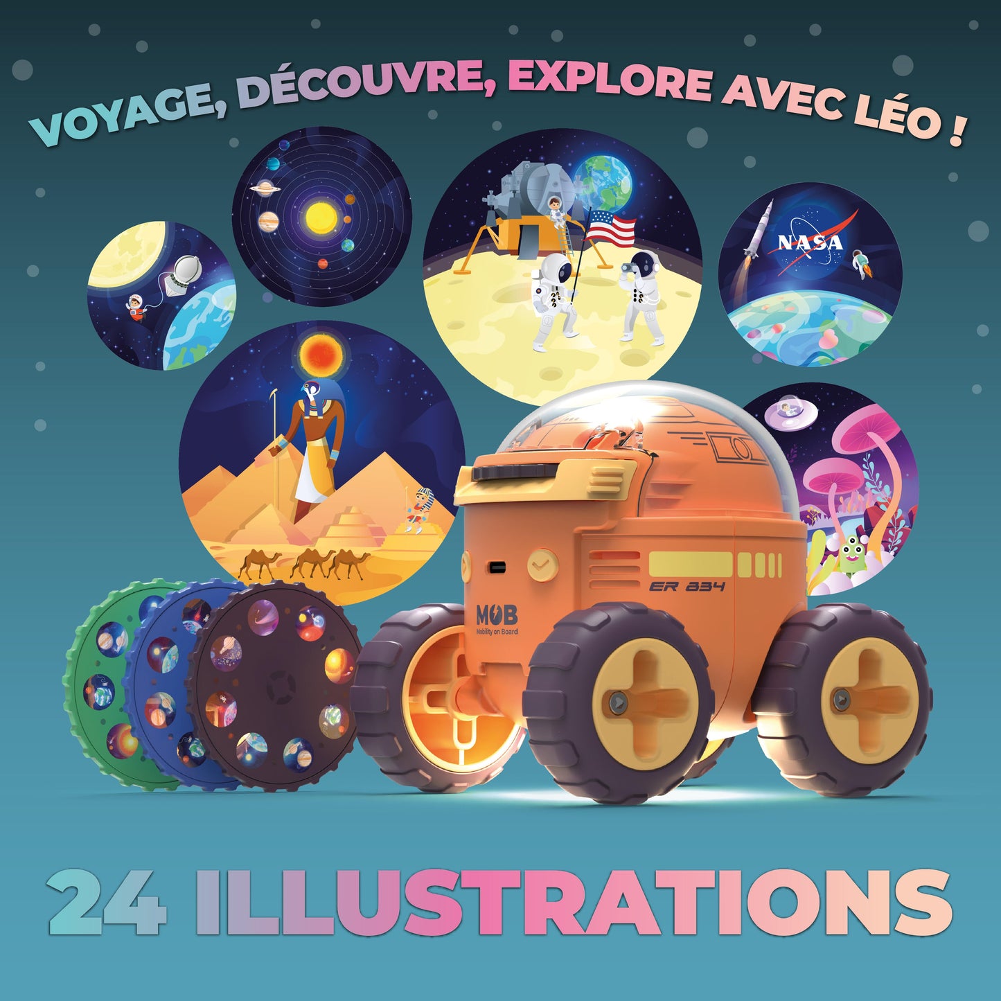 Projecteur d'histoire - History